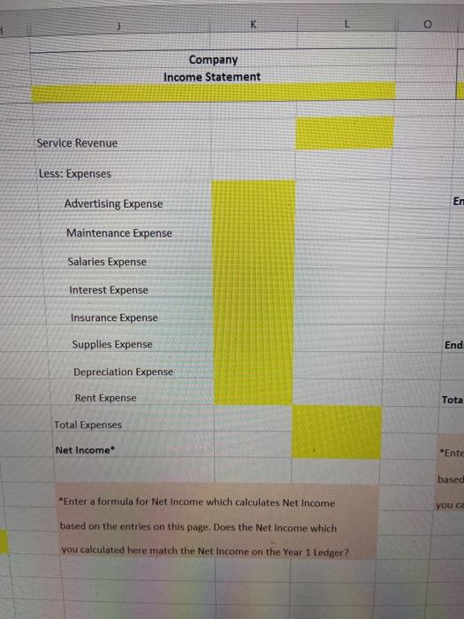 Borrowed money from the bank by signing a one-year note, at a