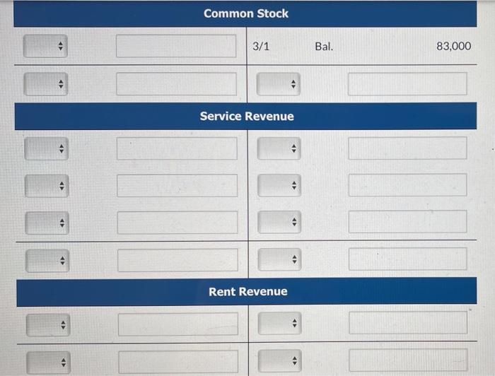 triple features of sequential theme movies. On March 1, the ledger of