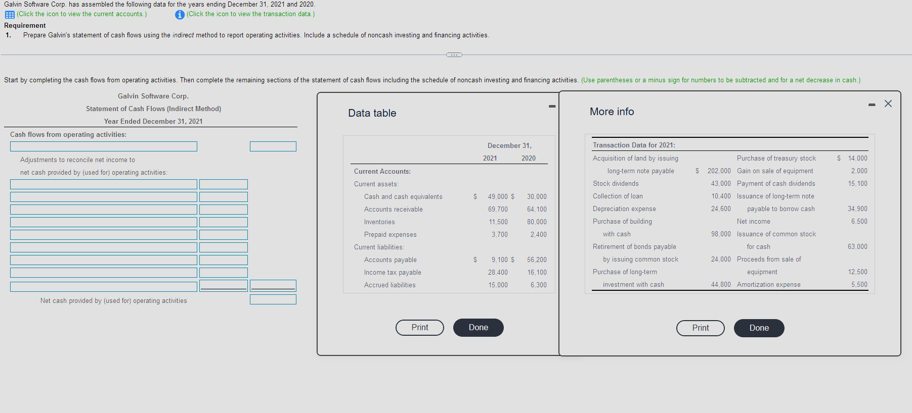 Galvin Software Corp. has assembled the following data for the years