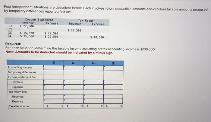  Four independent situations are described below. Each involves future deductible amounts