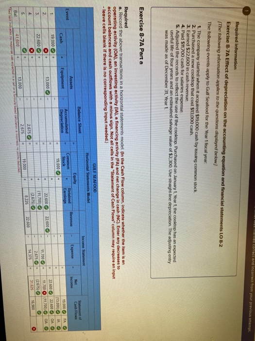  HLR Correct and incorrect from your previous attempt Required information Exercise