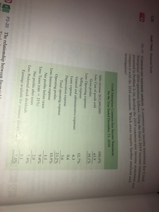 common-size income statement for Creek Enterprises' 2018 operations follows. Using the firm's
