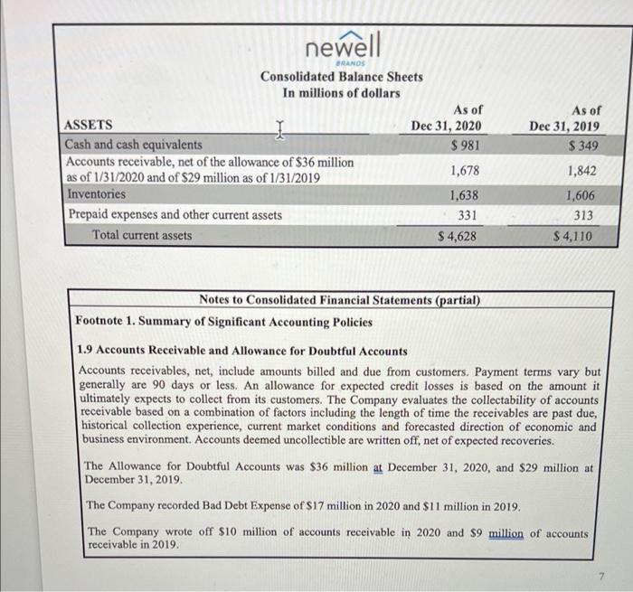 to answer the following questions. a. Provide the following account balances for