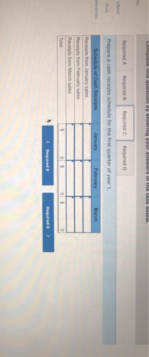 Spalding expects sales in January year 1 to total $120,000 and to