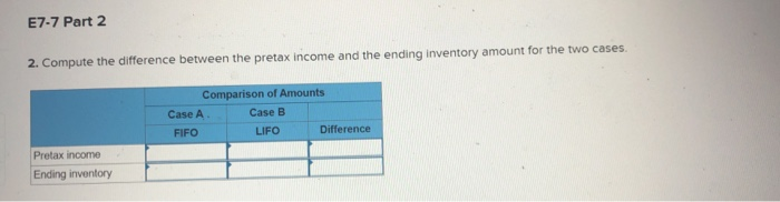 of LIFO and FIFO LO7-2, 7-3 [The following information applies to the