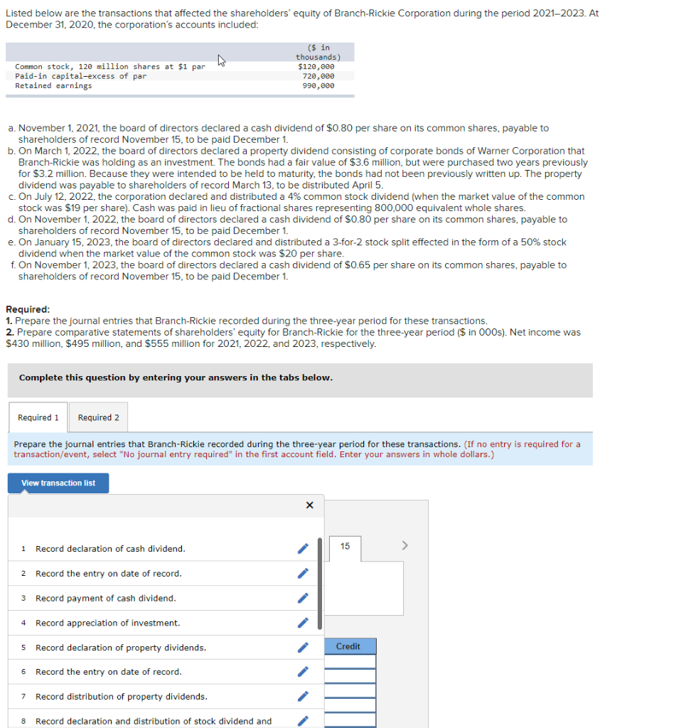 Listed below are the transactions that affected the shareholders' equity of