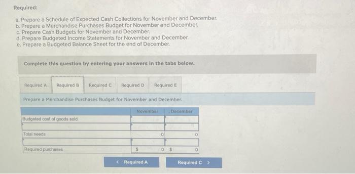 stores operations follow: - Sules are budgeted at \$350,000 for November, $370,000