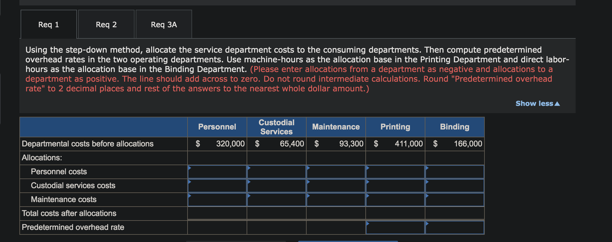 require a lot of press time in the Printing Department, yet profits