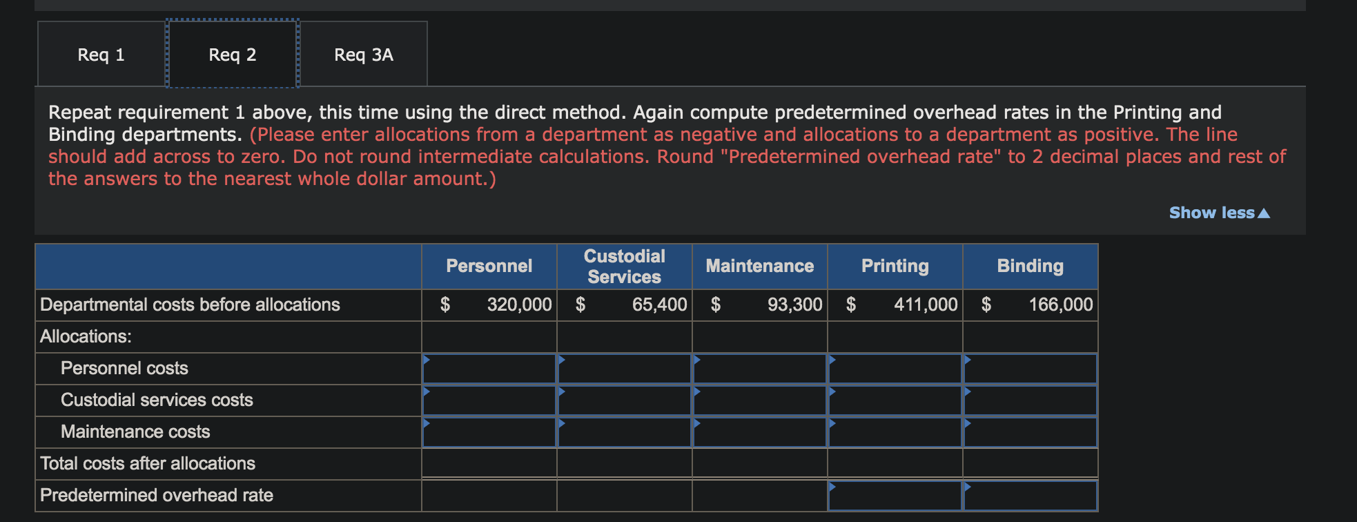 on those jobs are never as high as they ought to be.
