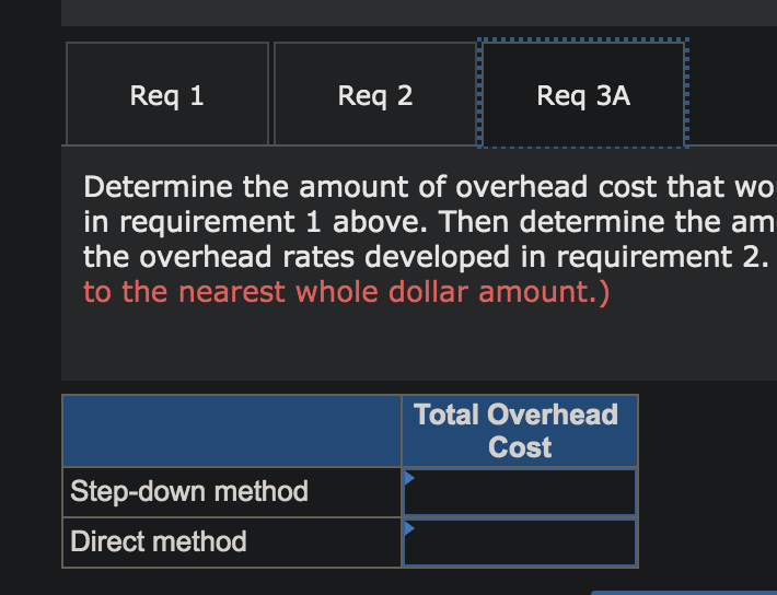 On the other hand, we lose most of the jobs we bid