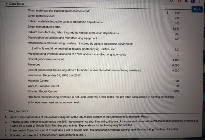  15: Data Table Print B10 440 2 Direct materials and supplies