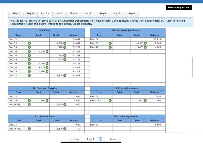 November of 2019) follows. No. Account Title Debit Credit 101 Cash $