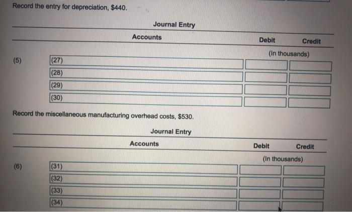 overhead" incurred by various production departments (ordinarily would be detailed as repairs,