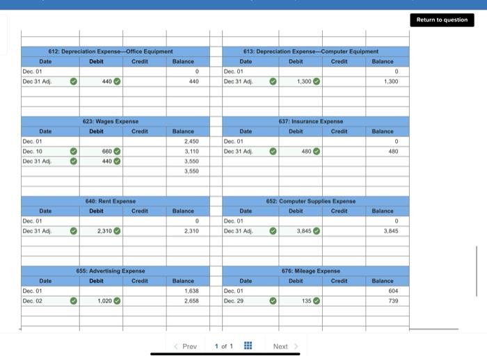 1,920 Prepaid rent 3,080 163 office equipment 8,800 164 Accumulated depreciation-office equipment