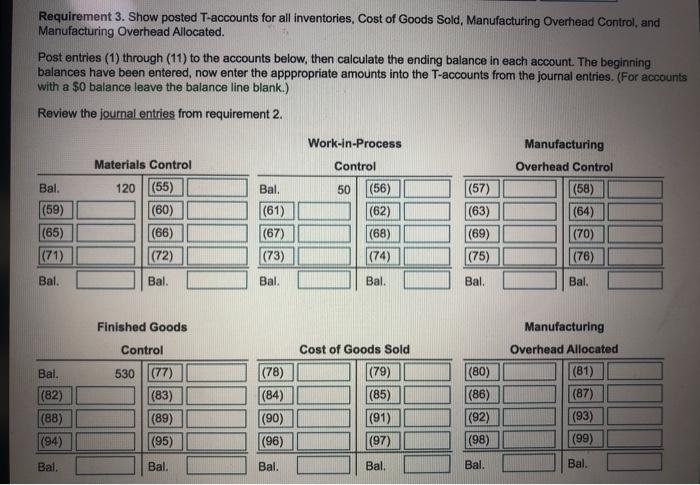 31, 2016 (not 2017): Materials Control 120 Work-in-Process Control Finished Goods Control