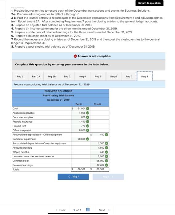 Totals $100,484 $100,484 0 0 0 0 676 795 Business Solutions had