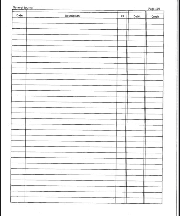 this would be the casiest fastest way to complete the assignment. You