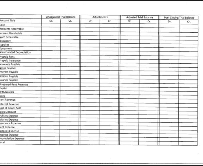 for the first two columns of the worksheet, after you complete the