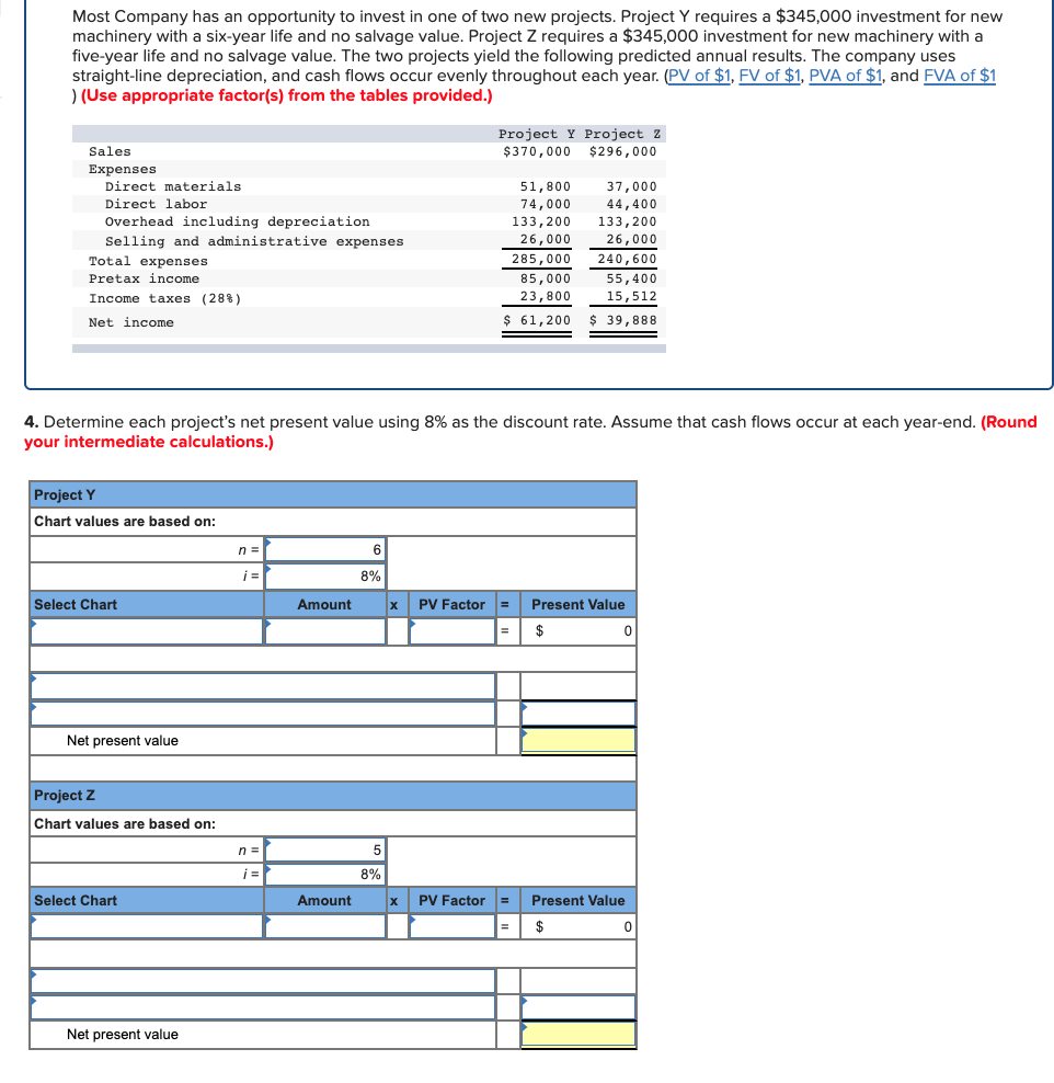 Please help me fill out this table completely Most Company has an