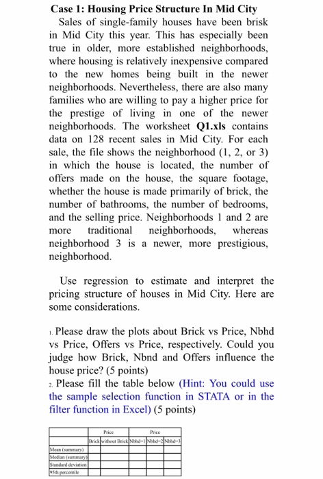 looking for somone expert in stata software work please contact me as