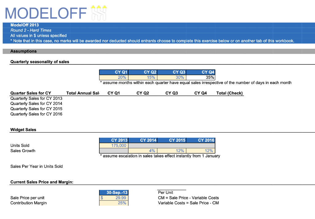 using the included Excel Spreadsheet template. This assignment focuses on using data