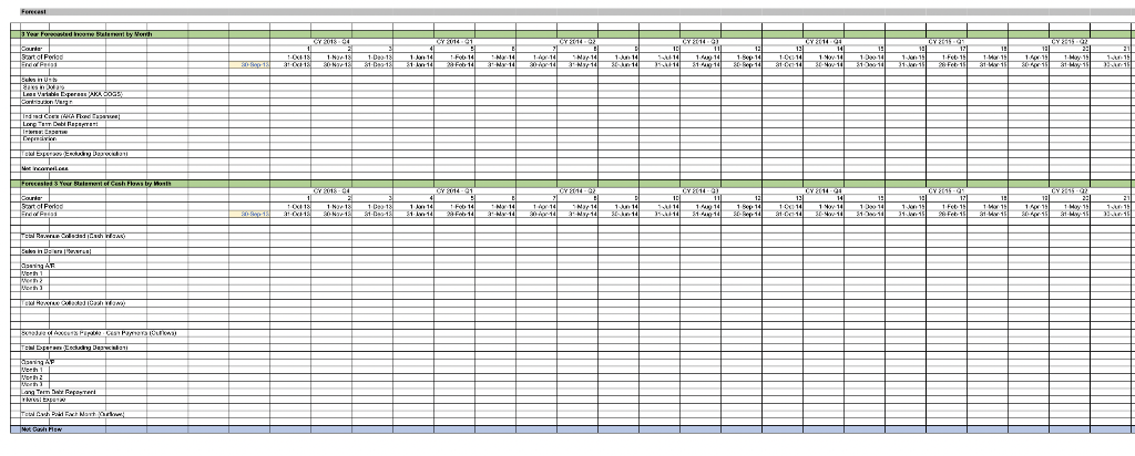 Late Assignment Policy posted within the syllabus. The grading rubric is listed