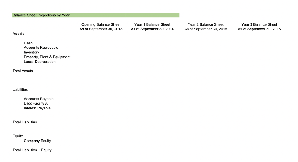 by Modeloff (Links to company website, for problem see below). INTRODUCTION Slick
