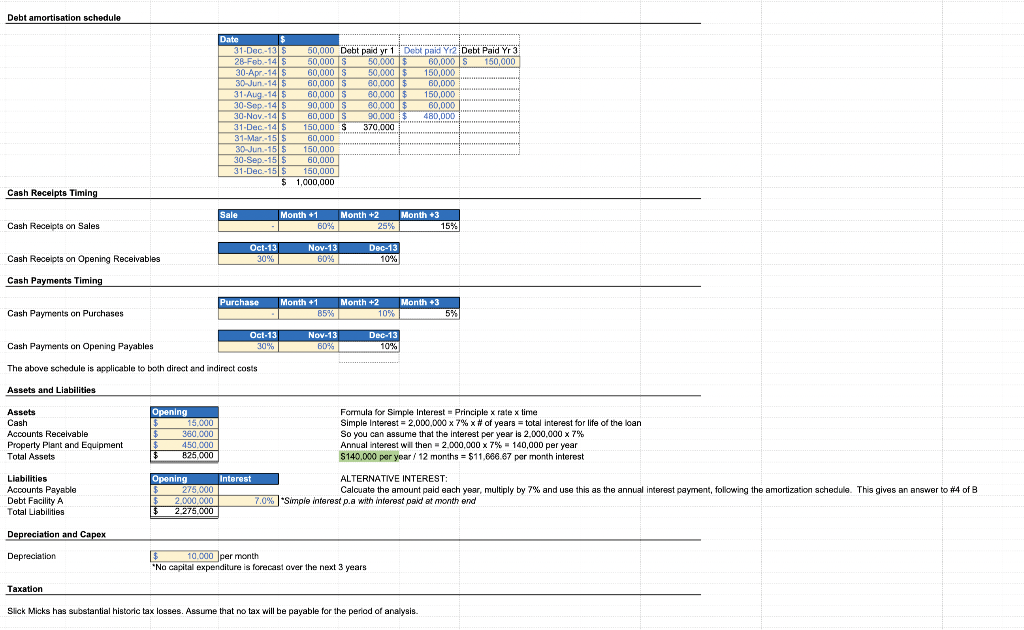 Slick Mick's not so slick accountants all have kids that love the