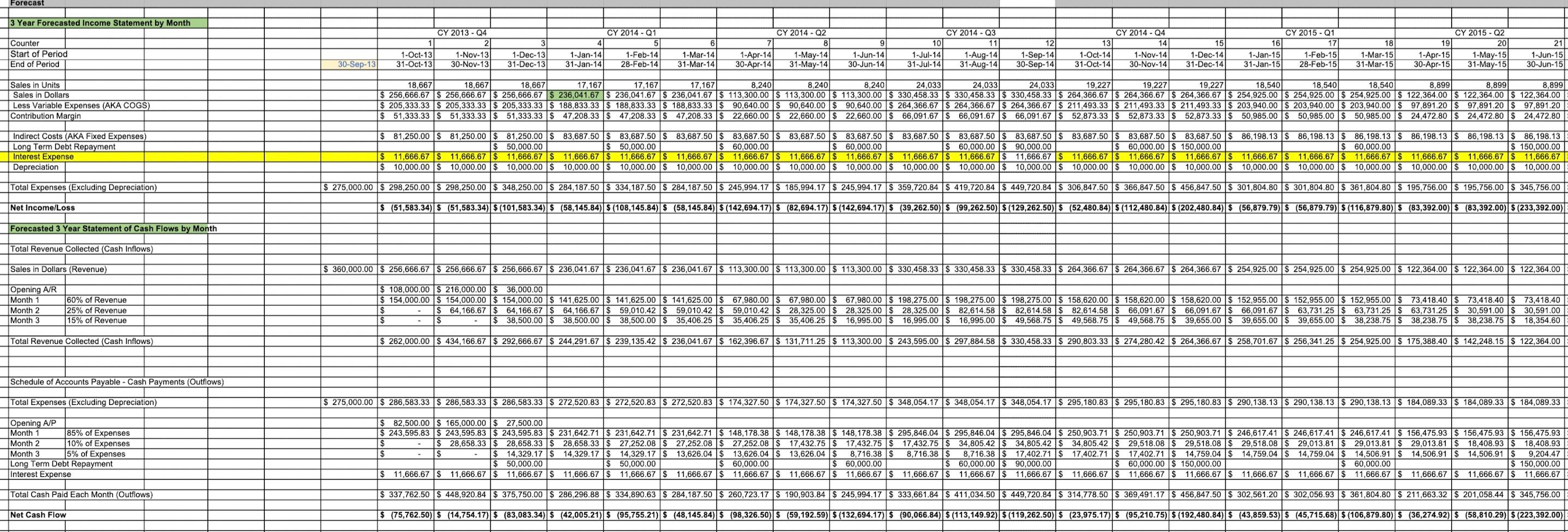 figurines but have nonetheless identified that unless there is a swift improvement