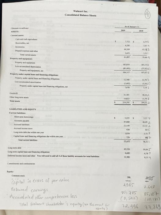 Walmart Inc. and Target Corporation to determine which company is the best