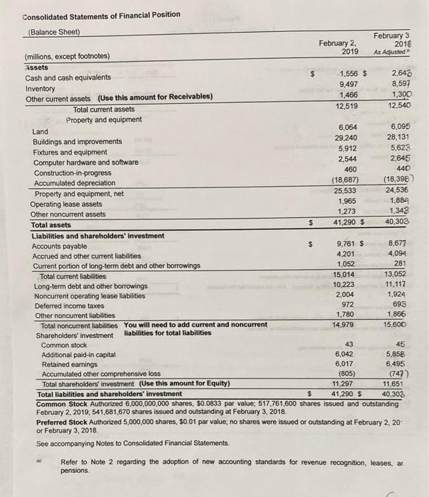 in class to apply this analysis to both companies. Using the financial