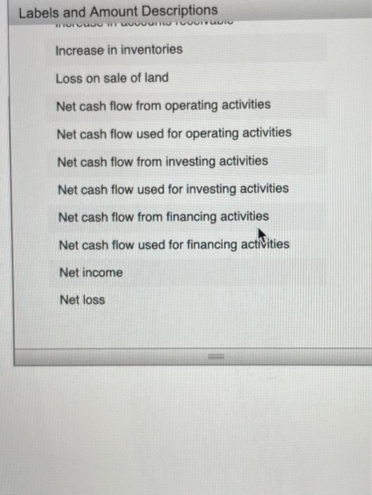 and Amount Descriptions Statement of Cash Flows Final Quest Instructions 20:00 22.00
