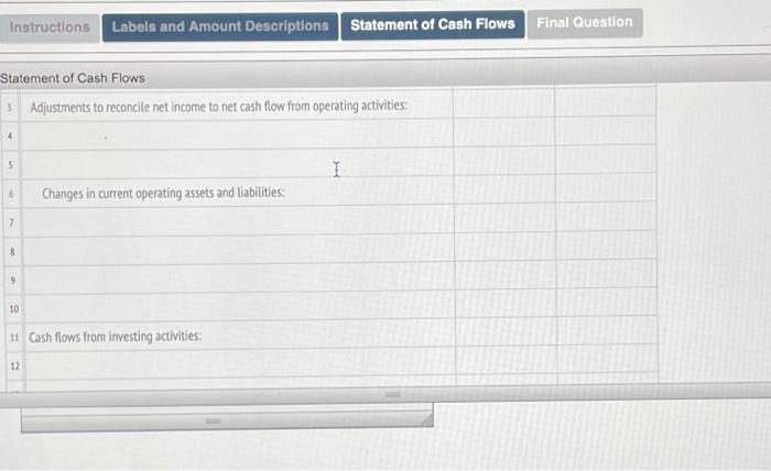 $1,076.00 10 $173.00 $164.00 26.00 Liabilities and Stockholders' Equity 11 Accounts payable