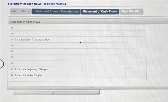 (merchandise creditors) 12 Dividends payable 13 Common stock, $1 par 14 Paid-in