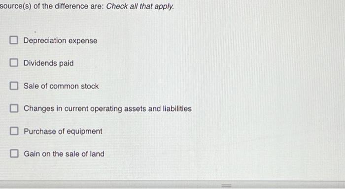 47.00 254.00 122.00 956.00 743.00 16 Total liabilities and stockholders' equity $1,507.00