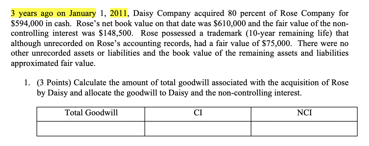 Using the information you have developed thus far and this page space