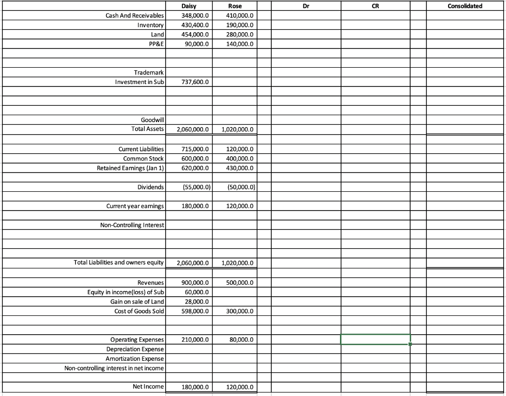 year ended December 31, 2013. Remember, 3 years have passed since the