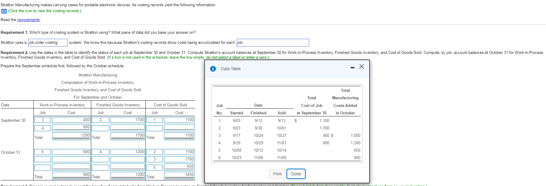 Stratton Manufacturing makes carrying cases for portable electronic devices. Its costing