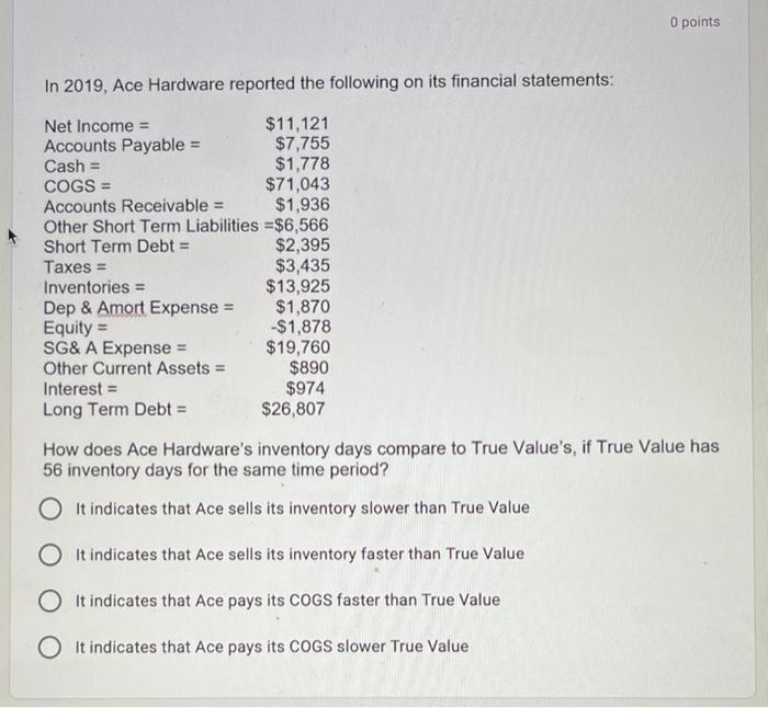 problem 6 O points In 2019, Ace Hardware reported the following on