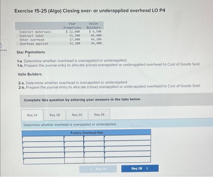 need help please ences Exercise 15-25 (Algo) Closing over- or underapplied overhead
