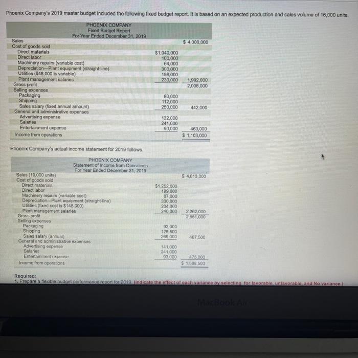 please help me solve problem three!!! Phoenix Company's 2019 master budget