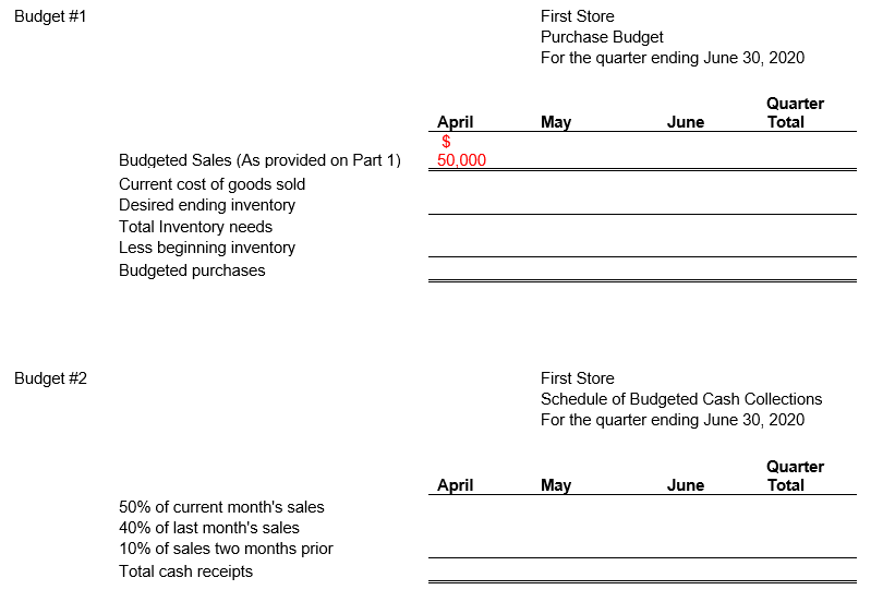 Liabilities 25,480 6,000 31,480 Accounts payable Dividends payable Total Liabilities Stockholders' Equity