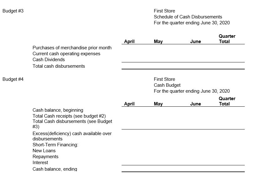 Common Stock Retained Earnings Total liabilities and Stockholders' equity $ 14,920 37,000