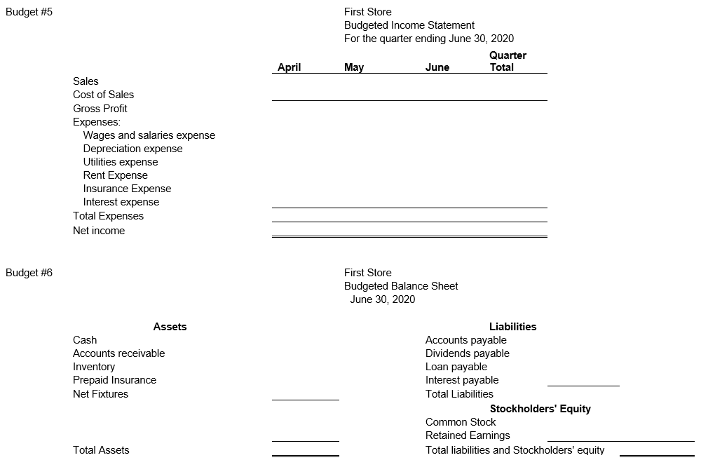 51,920 83,400 $ Sales Revenue Month January February March April May June
