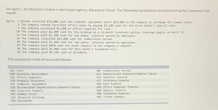  this is all one problem so please answer all parts 1&2: