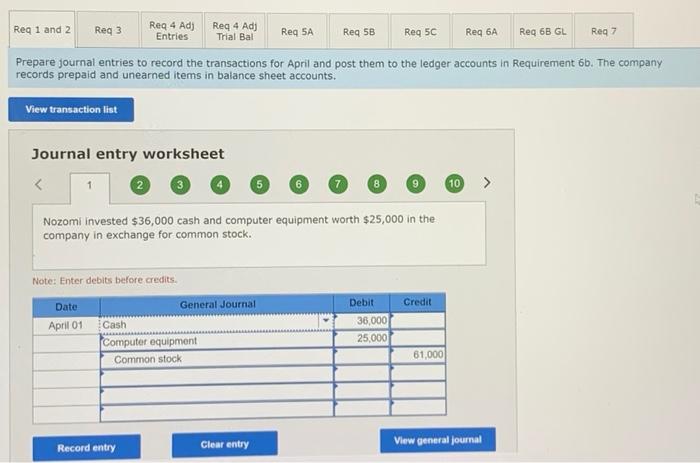 Nozomi created a new travel agency, Adventure Travel. The following transactions occurred