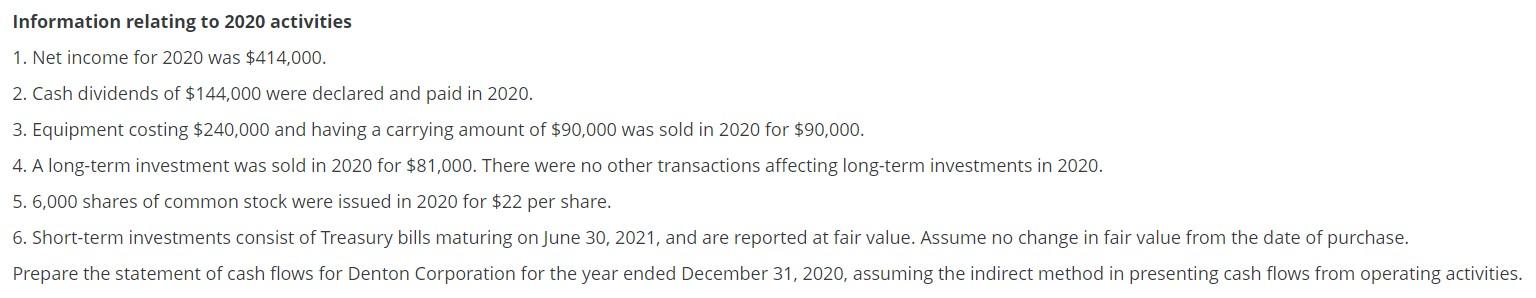 Flow Statement-Indirect Method Denton Corporation's balance sheet accounts as of December 31,