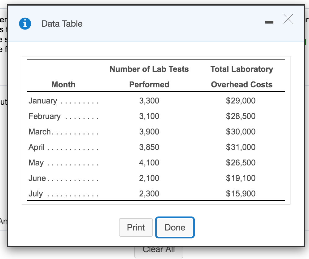 why, for the question below, so I can better understand the material.