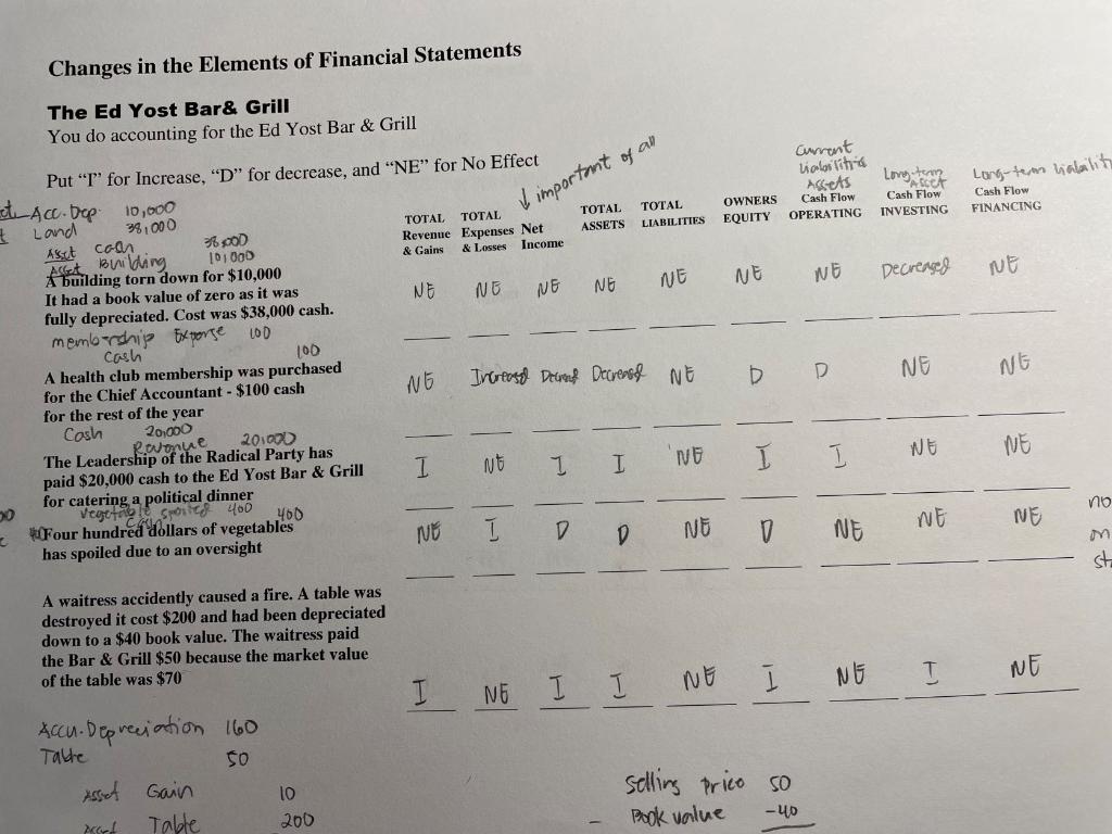 I would like to compare my answer to your answer. This is