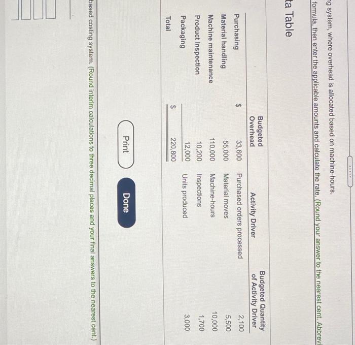 cost pools (purchasing, material handling, machine maintenance, product Inspection, a 325, an